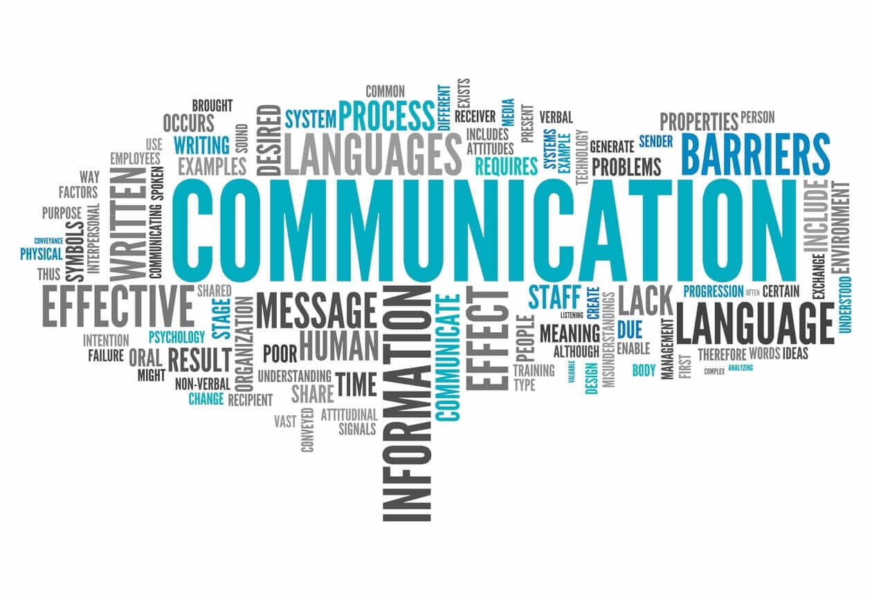 word cloud around communication